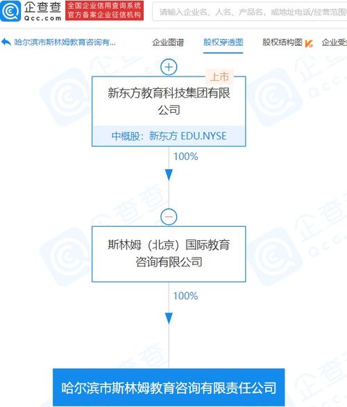 规范与温情并举 中小学生校外托管服务的现状与展望