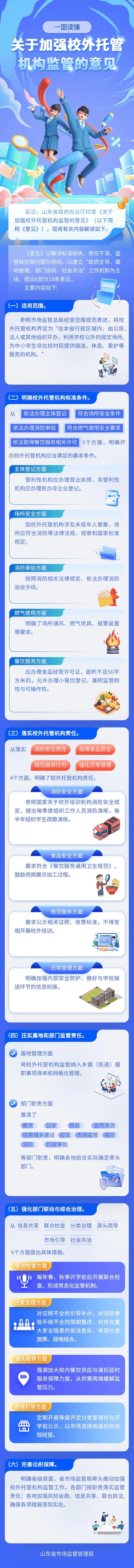 山东全面规范中小学生校外托管机构